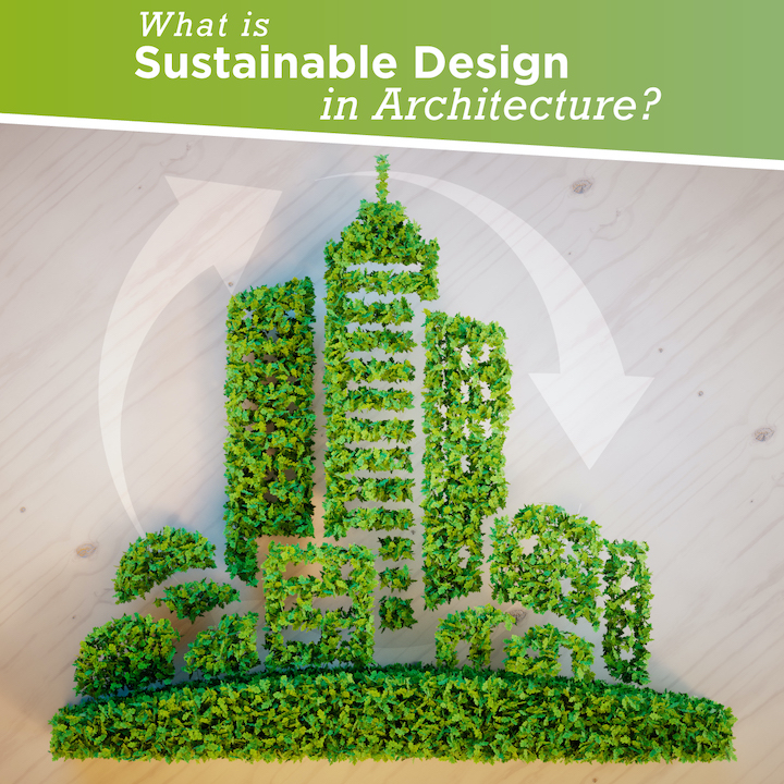 “Sustainable Architecture Takes Center Stage: Industry Trends for the New Year”